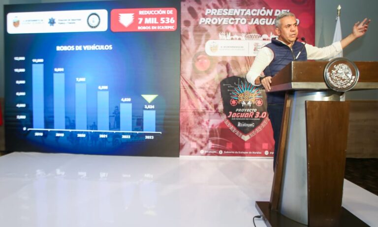 Ecatepec será el municipio más vigilado del país con 5 mil 600 cámaras vigilancia del Proyecto Jaguar