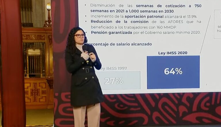 Fideicomisos del PJ y dinero de autónomos aportarían capital semilla para reforma a pensiones