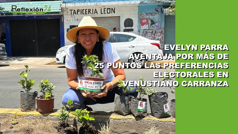 #CápsulaR24 #Hoy #Noticias #GAM #Elecciones #Helicóptero #Coyoacán  #ClaraBrugada #SantiagoTaboada