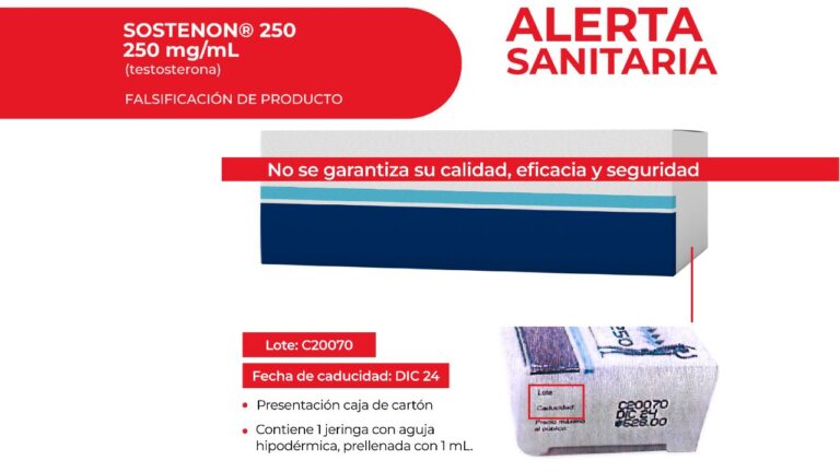Cofepris emite alerta por falsificación de medicamento para terapia hormonal