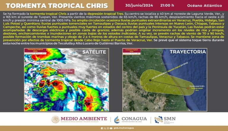 La tormenta tropical Chris ingresa a las costas de Veracruz