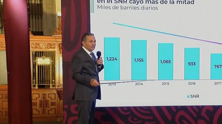 Pemex alcanzará 98% de autosuficiencia energética en combustibles al final del sexenio