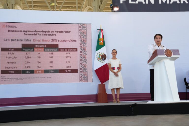 Cumple SEP con la petición de la Presidenta de un regreso a clases en Guerrero