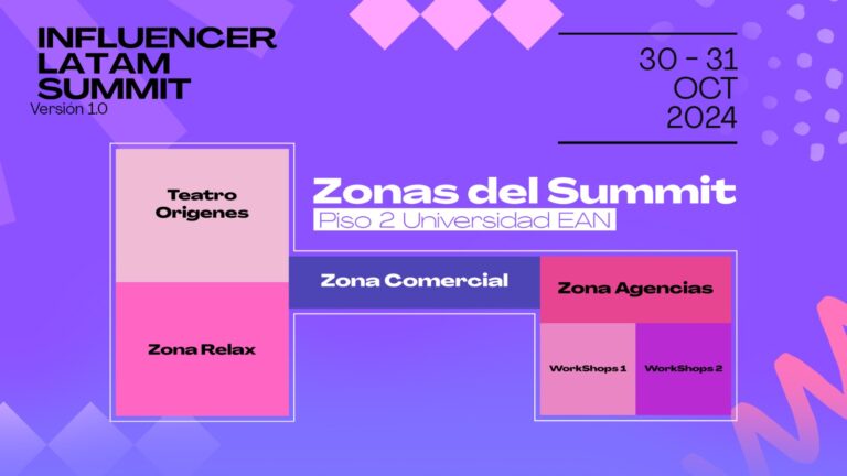 Influencer LATAM Summit 2024: Transmisión Global a Través de Plataformas Digitales