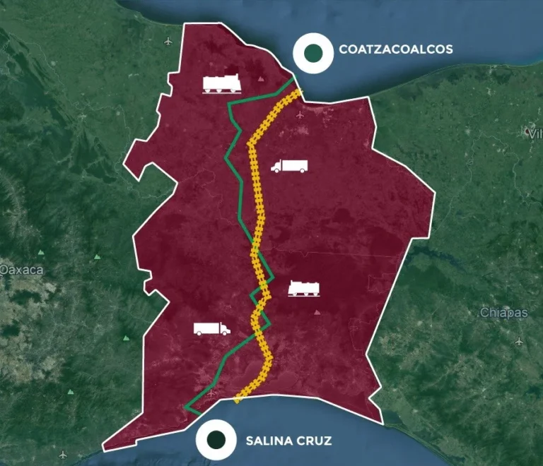 Impulso Logístico para el Desarrollo Nacional a través del Corredor Interoceánico
