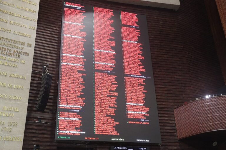 La Cámara de Diputados avaló, en lo general y en lo particular, reforma que propone nuevo régimen fiscal de Pemex