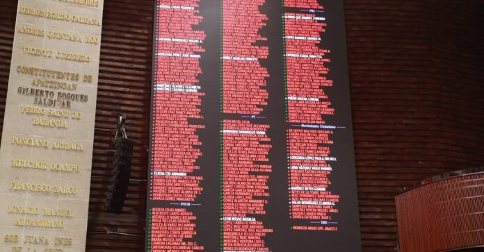 La Cámara de Diputados aprobó en lo general y en lo particular, por mayoría calificada, dictamen que protege los maíces nativos https://reflexion24informativo.com.mx/la-camara-de-diputados-aprobo-en-lo-general-y-en-lo-particular-por-mayoria-calificada-dictamen-que-protege-los-maices-nativos/