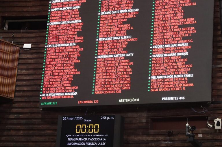 La Cámara de Diputados aprobó, en lo general, expedir leyes secundarias de transparencia y protección de datos personales