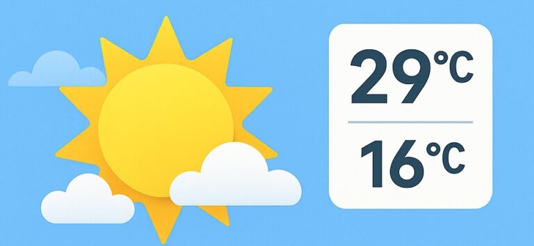 ¡Toma mucha agua! Onda de calor afectará estos estados