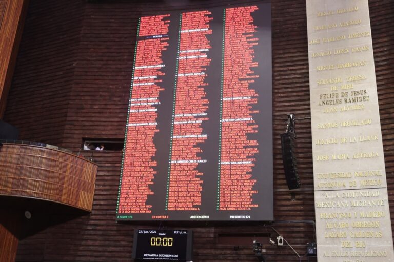 La Cámara de Diputados avaló reforma a la Ley del Seguro Social que regula los retiros parciales por desempleo