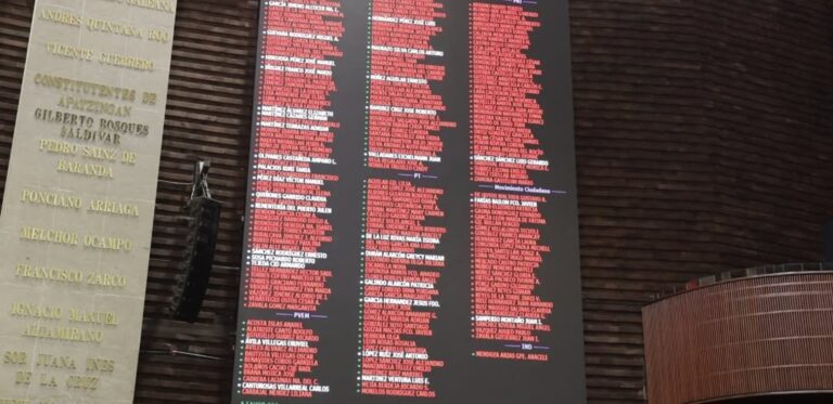 Cámara de Diputados aprobó en lo particular dictamen que expide la Ley del Sistema Nacional de Investigación e Inteligencia