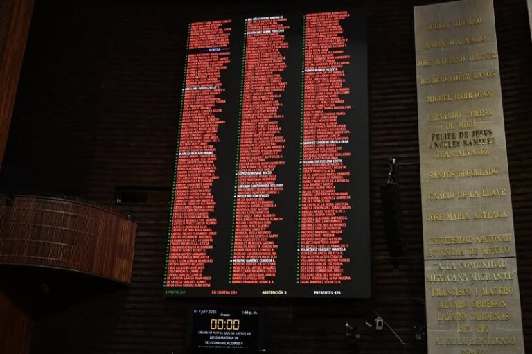 Cámara de Diputados aprobó, en lo general, expedir nueva Ley de Telecomunicaciones y Radiodifusión