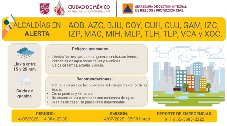 CDMX emite alerta amarilla por lluvias intensas y granizo este lunes