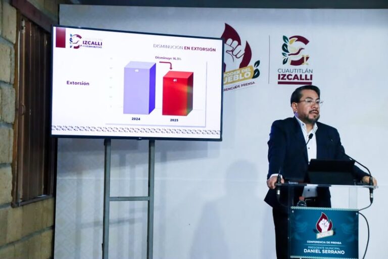 Homicidios bajan 19% y extorsiones 16% en Cuautitlán Izcalli durante primer semestre de 2025