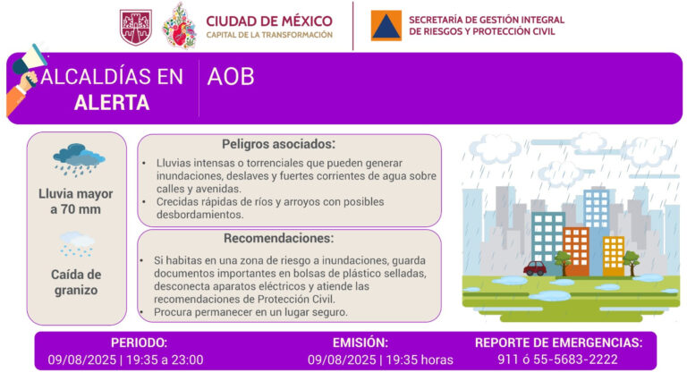 Activan Alerta Púrpura por lluvias fuertes y granizo en Álvaro Obregón este sábado