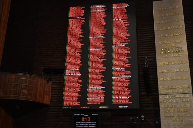 Cámara de Diputados aprobó reforma constitucional que faculta al Congreso a legislar en materia de extorsión