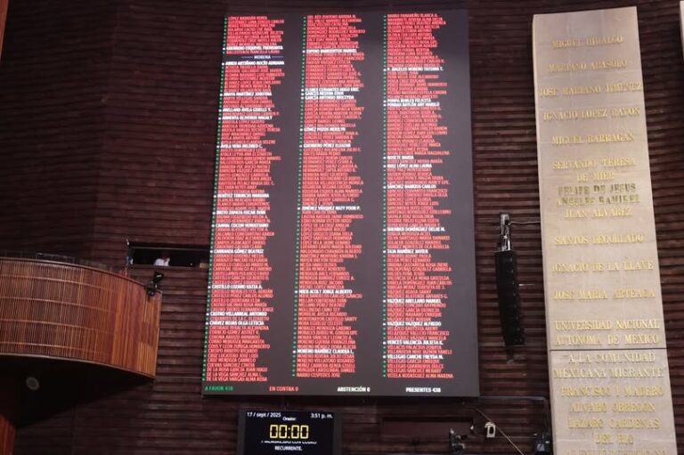 Diputados respaldan iniciativa sobre cancelación de suscripciones y membresías con cobro concurrente