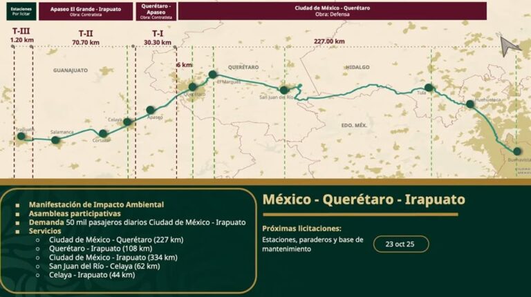 Avanza plan ferroviario en México; buscan ampliar estación Buenavista