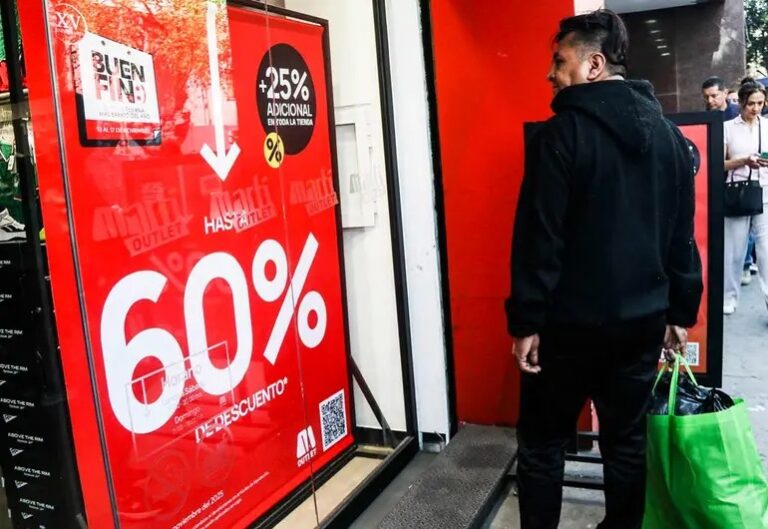 Van 209 quejas en el Buen Fin 2025: Profeco; 94% se han resuelto a favor del consumidor