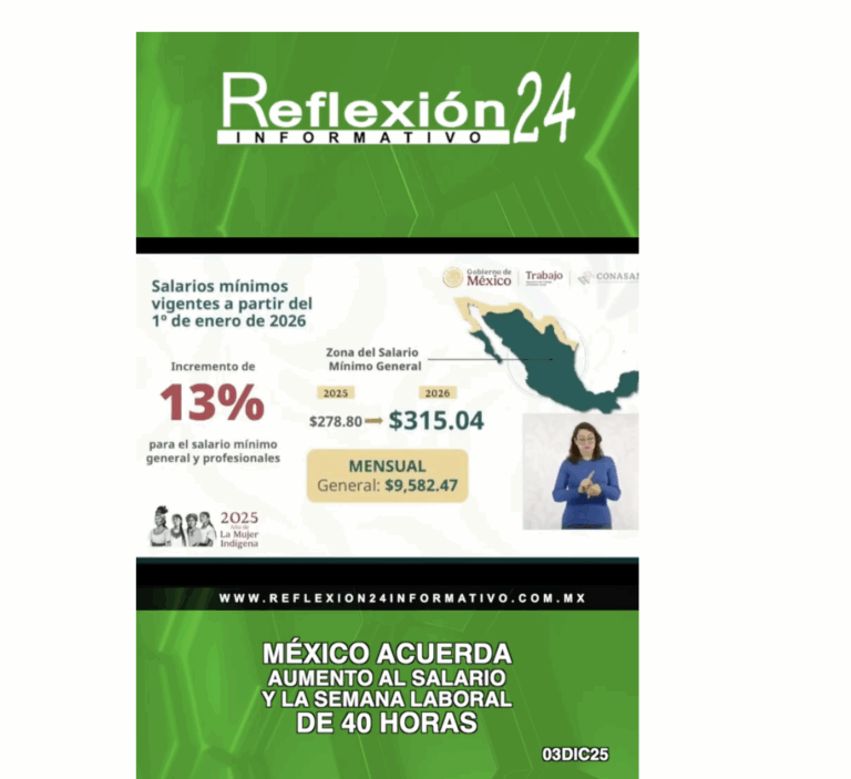 🎥CápsulaR24 Entre aumentos salariales, detenciones y accidentes viales: así se movió México hoy