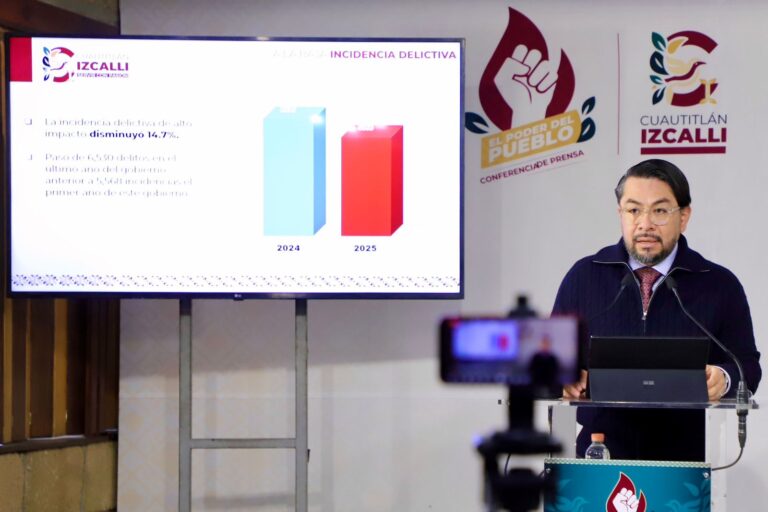 Caen delitos de alto impacto en Cuautitlán Izcalli; reportan reducción histórica del 14.7%