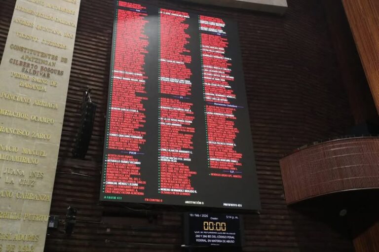 Diputados endurecen definición y castigos por abuso sexual