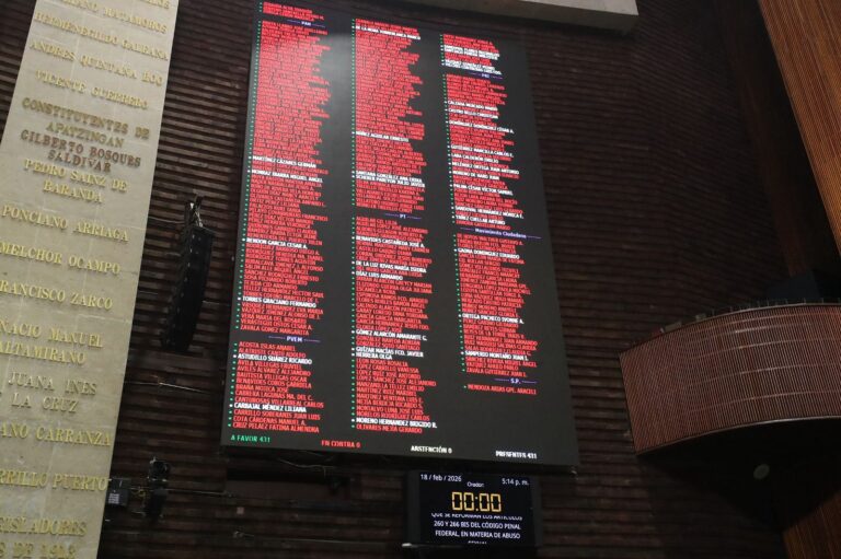 Diputados endurecen definición y castigos por abuso sexual