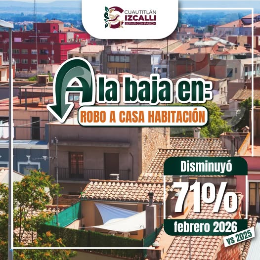 Robo a casa habitación cae 71% en Cuautitlán Izcalli