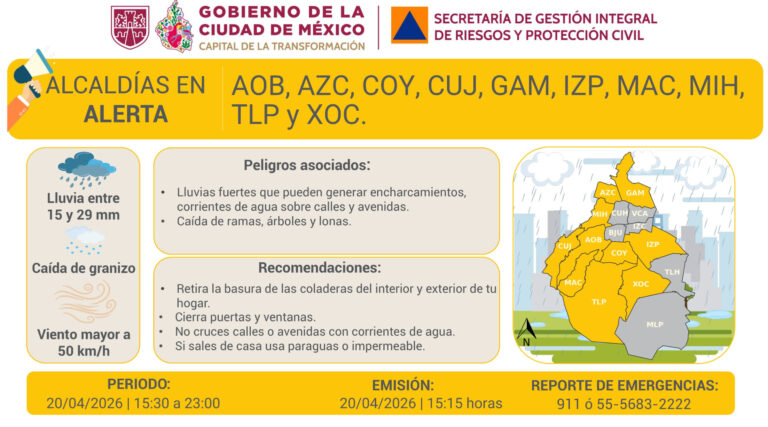 CDMX activa Alerta Amarilla por lluvias fuertes, viento y posible granizo este lunes