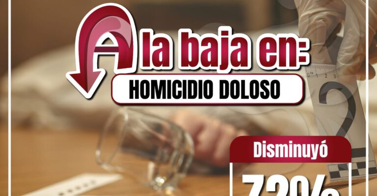 Cuautitlán Izcalli reporta caída de 72% en homicidios dolosos Cuautitlán Izcalli reporta caída de 72% en homicidios dolosos