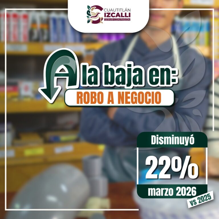 Robo a negocios baja 22% en Cuautitlán Izcalli; autoridades atribuyen reducción a operativos y coordinación interinstitucional