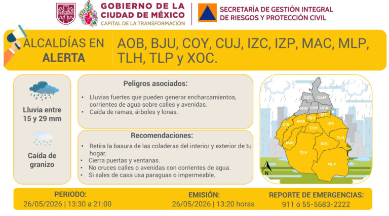 Activan Alerta Amarilla por lluvias fuertes y posible granizo en 11 alcaldías de CDMX