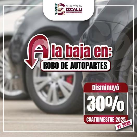 Robo de autopartes disminuye cerca de 30% en Cuautitlán Izcalli durante el primer cuatrimestre de 2026