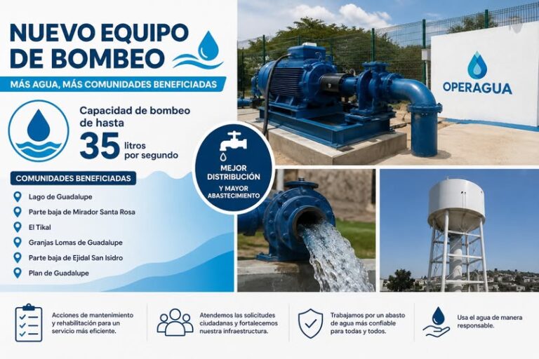Reanudan suministro de agua en ocho colonias del sur de Cuautitlán Izcalli; beneficiarán a más de 20 mil habitantes