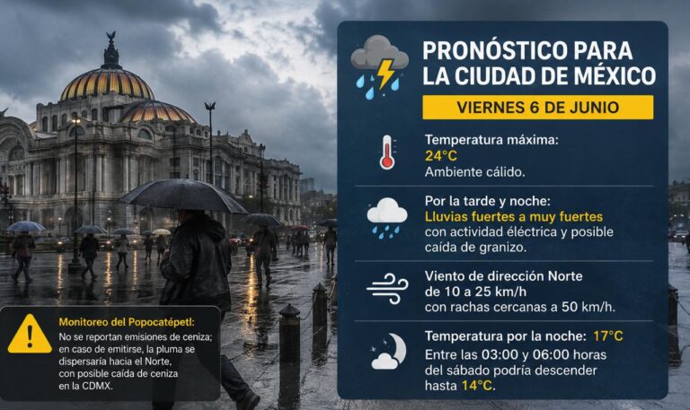 Prevén lluvias fuertes para este viernes en la Ciudad de México; temperatura alcanzará los 24 grados