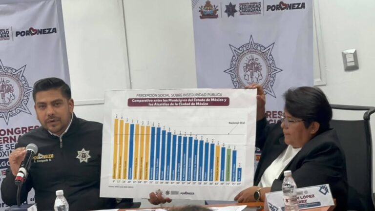 Nezahualcóyotl reunirá a expertos de México y el extranjero para fortalecer estrategias de seguridad y proximidad social