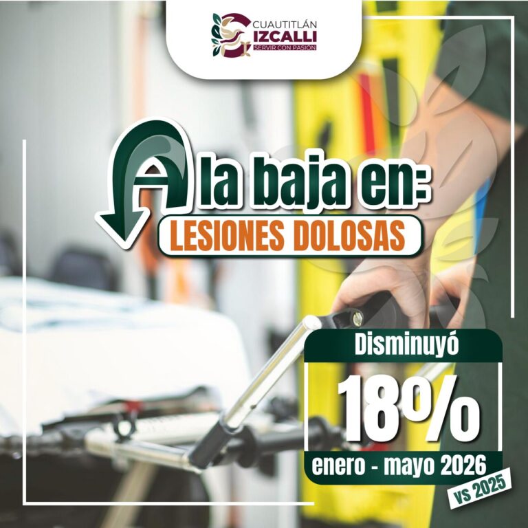 Cuautitlán Izcalli registra reducción sostenida en delitos de alto impacto durante 2026 Cuautitlán Izcalli registra reducción sostenida en delitos de alto impacto durante 2026