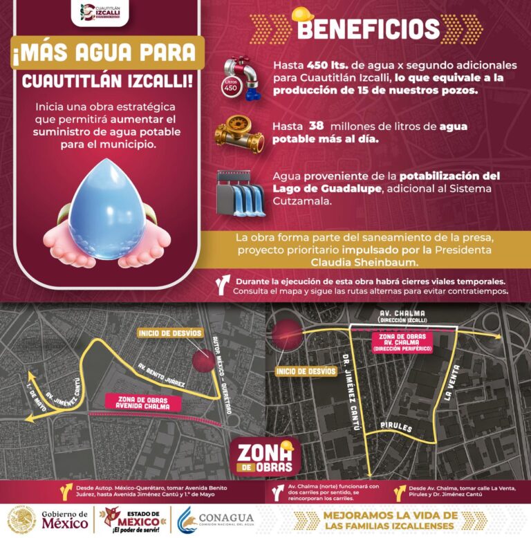 Más agua para Cuautitlán Izcalli requiere obras hoy, para tener un mayor servicio mañana.