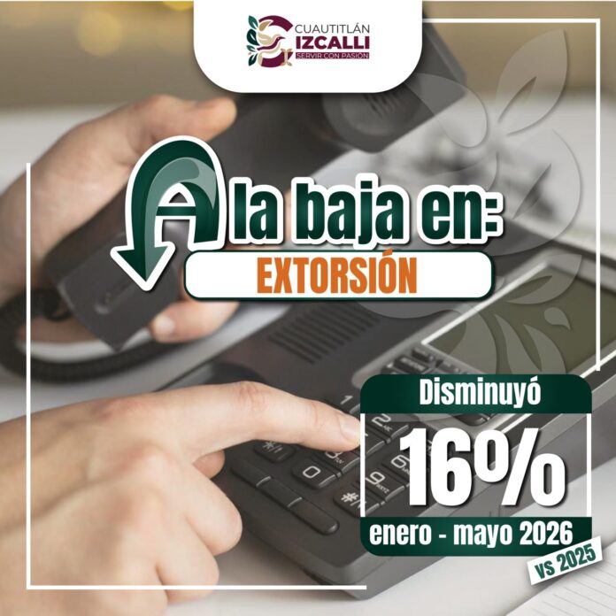 Extorsión disminuye 16% en Cuautitlán Izcalli durante los primeros cinco meses de 2026