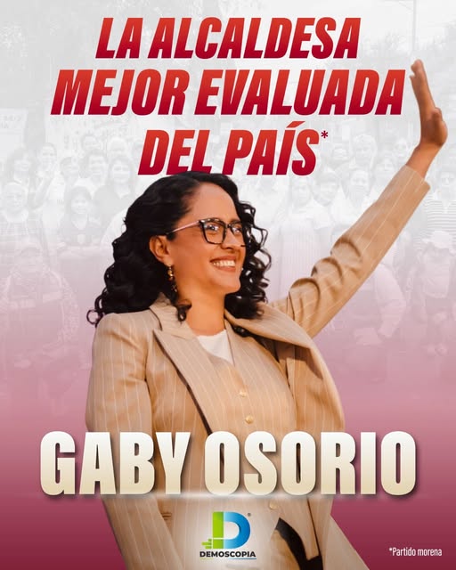 Gaby Osorio encabeza evaluación nacional de alcaldes de Morena, según Demoscopía