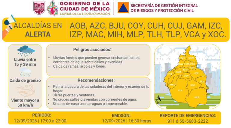 Activan Alerta Amarilla en toda la CDMX por lluvias, granizo y fuertes vientos