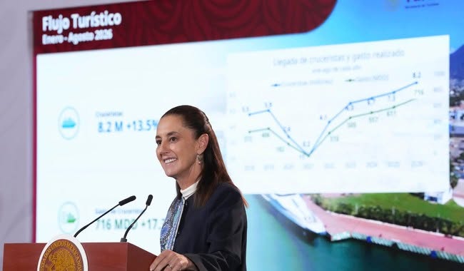 México recibe 32.7 millones de turistas internacionales; gasto crece apenas 0.9% en 2026 México recibe 32.7 millones de turistas internacionales; gasto crece apenas 0.9% en 2026