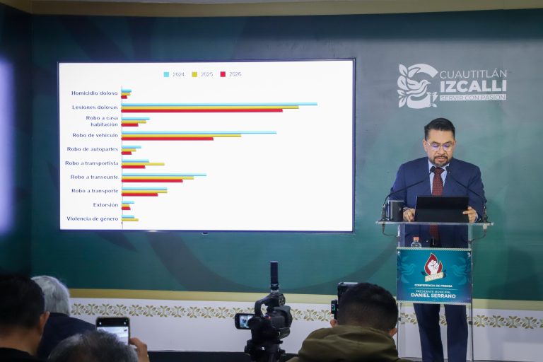 “Tenemos una baja sostenida”: Daniel Serrano reporta reducción de 25% en delitos de alto impacto en Izcalli